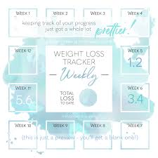 I decided to call it my 100 pound countdown and i shared a picture of what i made in my planner… since the time i posted that original picture, i have had the pleasure of coloring in 14 squares, with each square representing one pound. Pin On Workout Plan