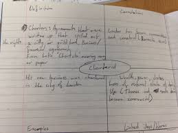 The spacious rooms are filled with natural light and. Vocabulary Knowledge And The Frayer Model