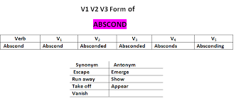 نتیجه جستجوی لغت [abscond] در گوگل