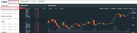 Log into your paypal account. Gdax How To Trade Using Coinbase S Global Digital Asset Exchange My Bitcoin
