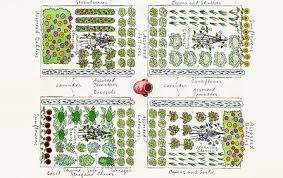 New Garden Idea Picture Vegetable Garden Design Plans Garden Planning Vegetable Garden Planning Flowers Garden Layout