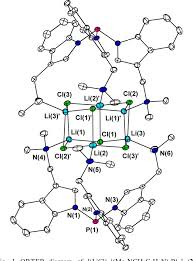 Now each molecule has two atoms (one na and one cl) so multiply that by two to get your answer. Figure 1 From Fortuitous Formation Of Licl 6 Me 2 Nch 2 C 8 H 5 N 3 P 2 An Amine Ligated Hexameric Lithium Chloride Aggregate Semantic Scholar