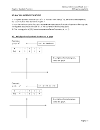 Quadratic functions part 1 : Chapter 3 Quadratc Functions