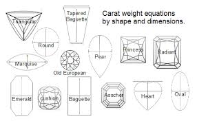 gem cabochon cut