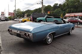 Image result for Sea Aqua 1971 Chevrolet