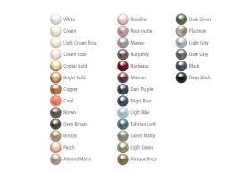 pearl color meaning google search oyster pearl party