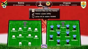 No te pierdas de lo más relevante del enfrentamiento entre bolivia y uruguay, de la fase de grupos de la copa. Con Muchas Dudas Bolivia Enfrenta Hoy A Uruguay Erbol Digital Archivo