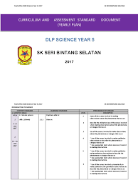 2017 yearly plan kssr science year 5, 2017 sk seri bintang selatan introduction to science content standard learning standard performance standard 1. Rpt Dlp Science Year 5 2017 Food Web Experiment