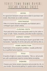 First Time Home Buyer Vocab Cheat Sheet Lou Realty Group Real Estate Quotes Real Estate Marketing Plan Real Estate Exam