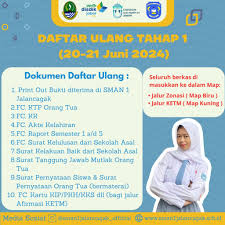 Daftar Ulang PPDB 2024 – SMAN 1 JALANCAGAK