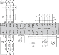 ATV71HU75N4Z - Variable speed drive, ATV71, 7.5kW, 10HP, 380 ...