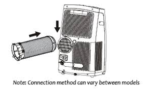 We offer a variety of portable air conditioner accessories and parts, including window kit panels, exhaust hoses, and condensate pumps. How Do I Assemble And Install The Window Kit For My Portable Air Conditioner Edgestar