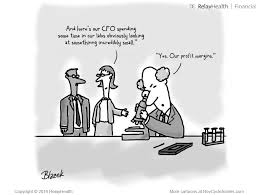 In 1948, the world health organization (who) defined health with a phrase that modern authorities still apply. Beware The Emr Ripple Effect On Revenue Cycle