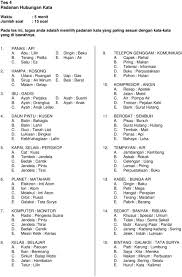 Snmptn 2010 free download tidak untuk a sum of money paid or a claim discharged e. Contoh Soal Tes Bakat Skolastik Masuk Perguruan Tinggi Seputaran Guru