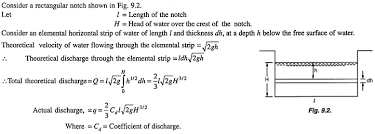 Classification Or Types Of Notches And Weirs Fluid Mechanics