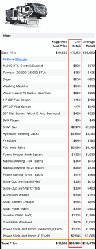 Maybe you would like to learn more about one of these? How To Calculate The Blue Book Value Of An Rv Passion Highway Off Grid Lifestyle Experts