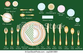 What is informal table setting? Formal Dinner Etiquette Of A Business Dinner Formal Dinner Place Setting Etiquette Proper Table Setting Dinner Place Canstock