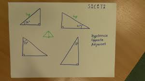 Calculates the adjacent and opposite of a right triangle given the angle and hypotenuse. Identifying The Hypotenuse Opposite And Adjacent Youtube