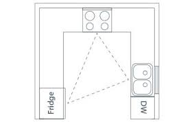 Check that you are getting the best of both. Kitchen Design Planner Nz