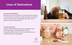 Image result for Nalmefene