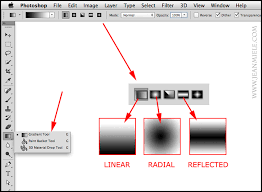 The gradient tool in photoshop is. Photoshop Gradient Tool Blending Images Digital Photography Review