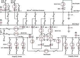 Single line diagram (sld) we usually depict the electrical distribution system by a graphic representation called a single line diagram (sld). The Importance Of Single Line Diagram Sld Omazaki Engineering