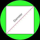 Maybe you would like to learn more about one of these? Area Of Square Circumscribed By Circle Geeksforgeeks