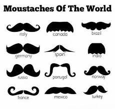 Maybe you would like to learn more about one of these? Mustache Styles Chart Shefalitayal