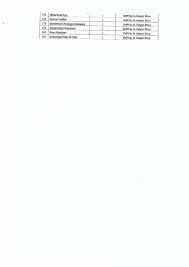 2,750 likes · 24 talking about this. Pengumuman Psb Smp Islam Qurani Al Bahjah