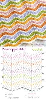 Crochet Basic Ripple Chevron Stitch Diagram Pattern Or