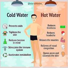 Tutorials Training Calories On Instagram Cold Water Vs Hot Water Which Do You Prefer Throughout Time People Hav Health Cold Prevention Health Tips