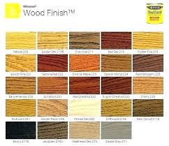 Pine Wood Stain Color Chart Carrierlist Co