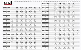 Size Chart Anvil