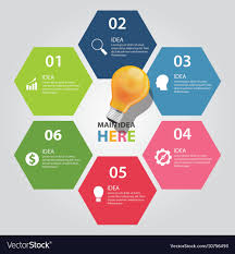Six 6 Elements Of Idea Info Graphic Chart