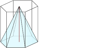 Je nach grundfläche muss diese gesondert berechnet werden. Berechnung Des Volumens Einer Pyramide Kapiert De