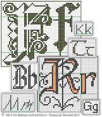 For larger count fabric, increase the number of strands of floss as needed. Youngmenheaven Free Celtic Cross Stitch Alphabet