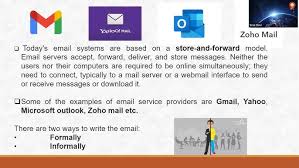 Image result for Electronic Mail