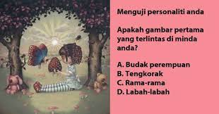 Tip mengenal diri sendiri melalui tarikh lahir ( dr. Gambar Apa Yang Korang Nampak Dulu Personaliti Diri Korang 100 Akan Terbongkar