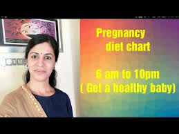 Pin On Women Health