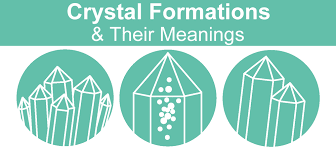 Crystal Formations And Their Meanings Ethan Lazzerini
