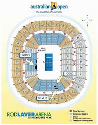 Australian Open Rod Laver Arena Topnotch Tennis Tours
