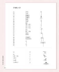 the new tunisian crochet 突尼斯钩针花样款式 水心云影 水心云影的博客 tunisian crochet tunisian crochet