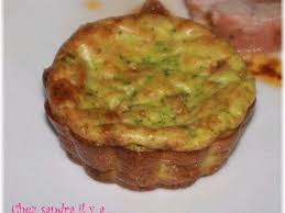 Flans De Courgettes Simples Recette Recette Flan De Courgette Flan De Courgette Recette