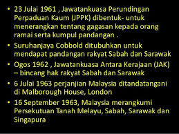 Dalam sistem ini, perdana menteri mengetuai pentadbiran negara di bawah naungan namun pada 2018, sejarah baru telah berlaku, apabila perdana menteri malaysia dilantik daripada parti pribumi bersatu malaysia (bersatu). 23 Julai 1961 Jawatankuasa Perundingan Perpaduan Kaum Jppk Dibentuk Untuk Menerangkan Tentang Gagasan Kepada Orang Prose Malaysia