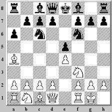 What is the most popular opening chess move? Top 10 Popular Chess Openings