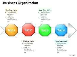 Process Flow Diagram Template Supply Chain Chart Template