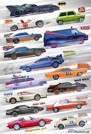 some of the most iconic movies series cars what is your best one cars movie tv cars famous movie cars