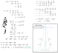Solve The System Quadratics Quadratic Formula Polynomials