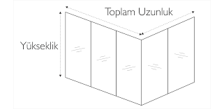 Türkiye'de pvc pencere satışı yapan firmalar, pvc pencere fiyatları için bir sektör standardı olan metretül (m.tül) tanımı üzerinden hesaplama yaparlar. Cam Balkon Fiyat Hesaplama Rize Cam Balkon Kis Bahcesi Sistemleri