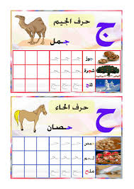كتابة الحروف في اول وسط آخر الكلمة مادة اللغة العربية القسم التحضيري منتديات بوابة الونشريس Arabic Alphabet For Kids Alphabet For Kids Learning Arabic